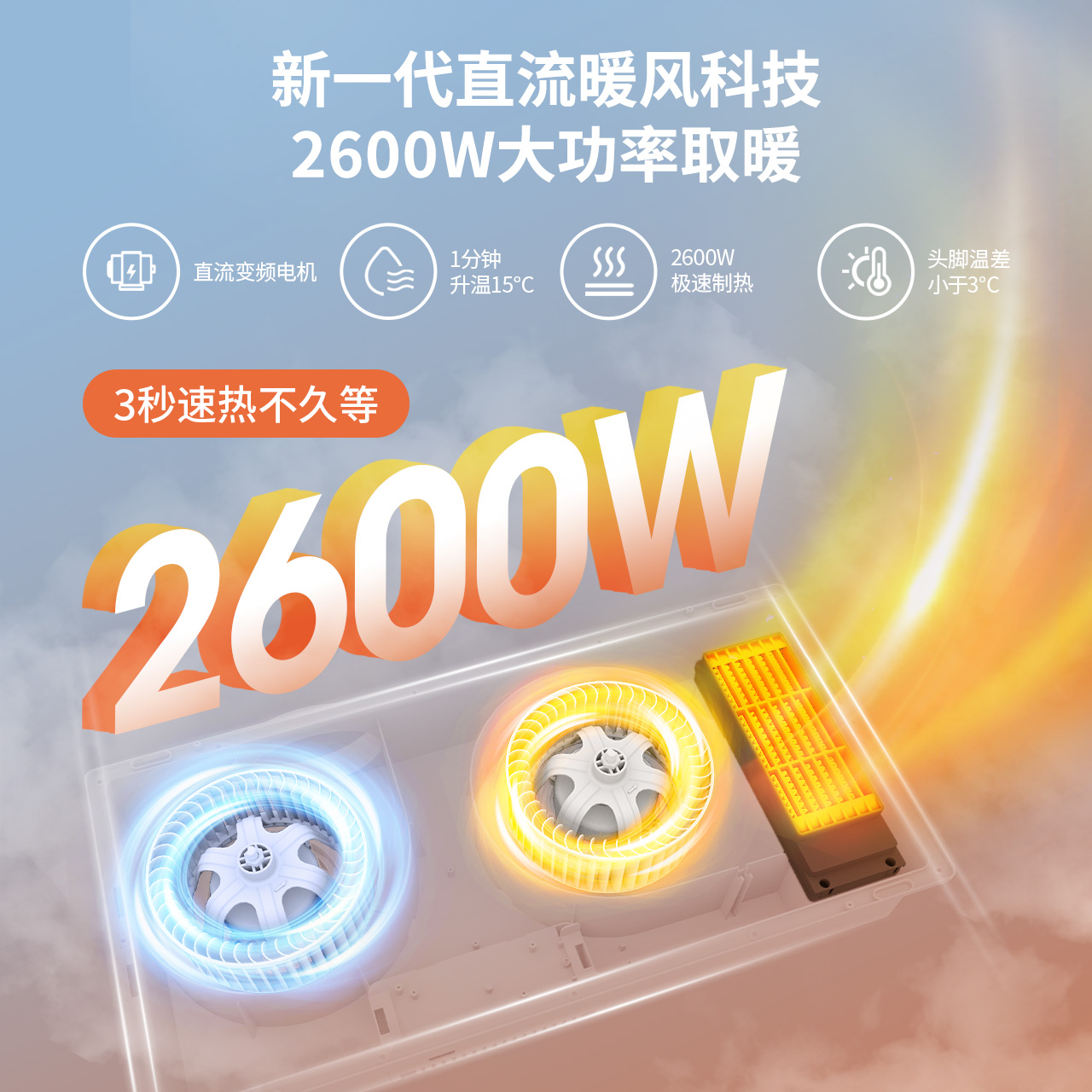 雷士照明风暖浴霸取暖卫生间排气扇照明一体集成吊顶浴室暖风机YB