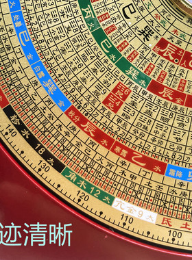 万福堂罗盘风水盘高精度六寸三元三合综合盘专业初学者大字体大号