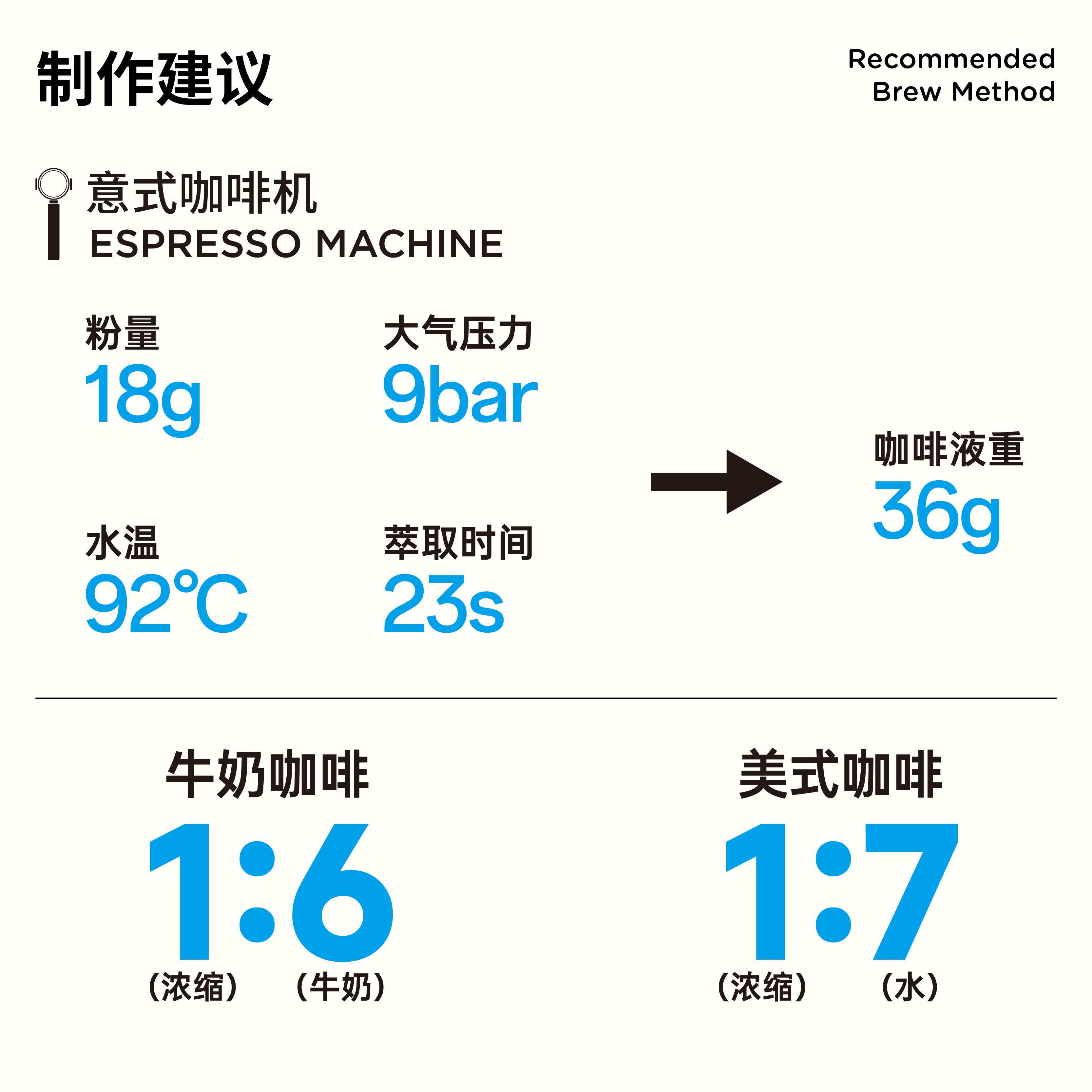 SWEETBITTER 双料船长深烘意式拼配美式奶咖甜冷萃黑咖啡豆粉454g,淘宝优惠券,粉丝福利购,淘宝优惠卷