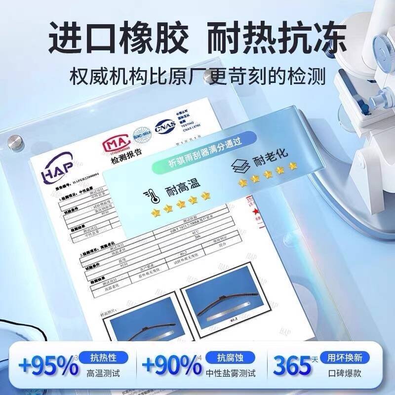 【直播间同款】六胶条雨刮器野马T70S/80斯派卡F10/12/16/EC/E70 - 图1