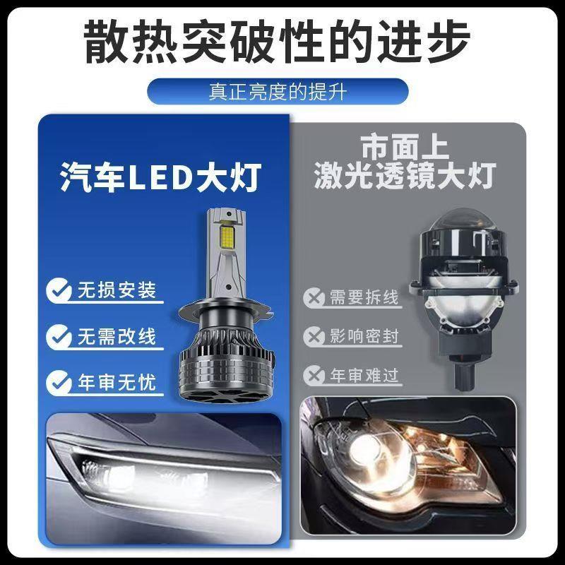 长安CX20专用led激光大灯泡近光灯H7远光灯改装超高亮大功率白光 - 图0