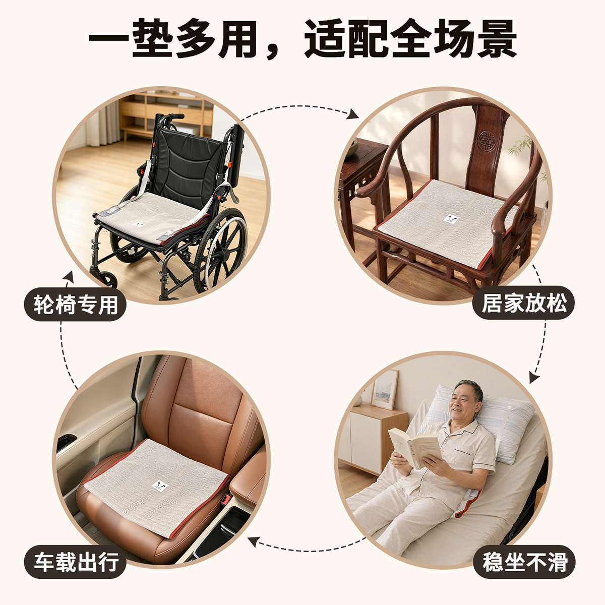 轮椅防滑坐垫单向滑垫老人止滑防跌倒防摔透气可水洗坐姿扶正坐垫