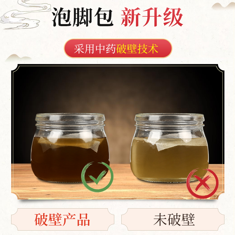 南极人去湿气祛寒祛湿泡脚中药包 南极人居家日用艾灸/艾草/艾条/艾制品