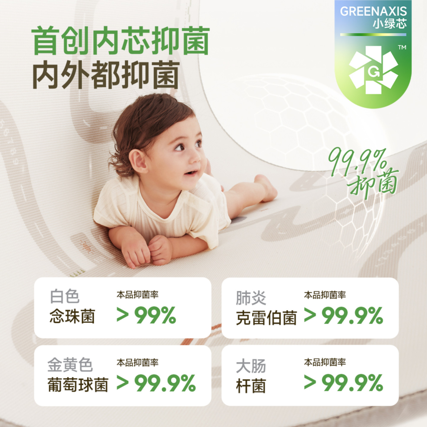 BABYGO爬爬垫婴儿加厚家用无甲醛宝宝xpe地垫儿童爬行垫小绿芯,淘宝优惠券,粉丝福利购,淘宝优惠卷