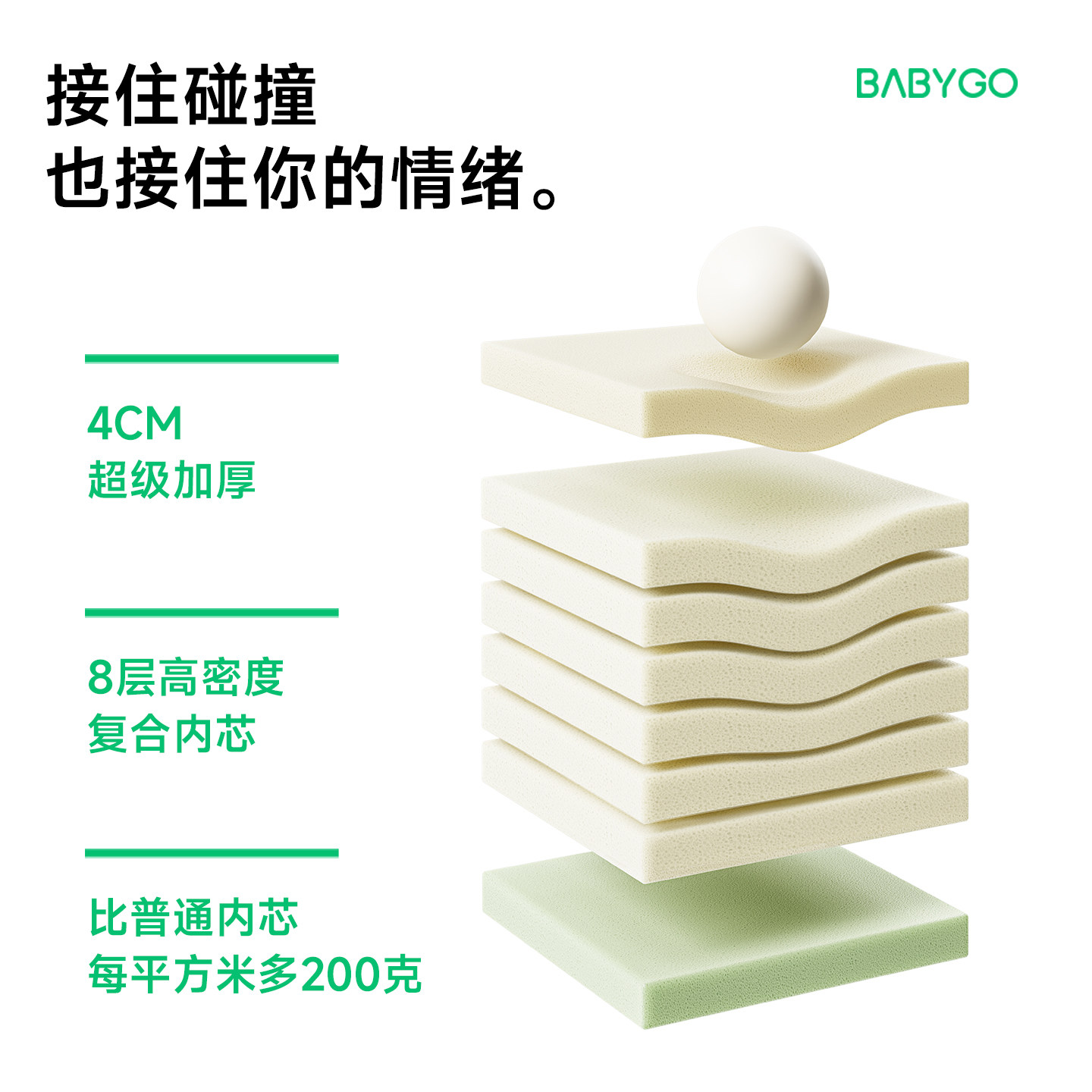 BABYGO爬行垫宝宝婴儿加厚xpe爬爬垫客厅家用折叠地垫儿童泡沫垫