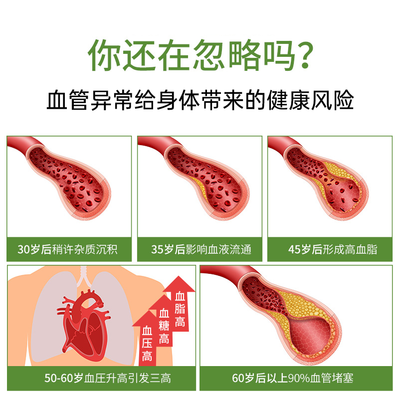 澳洲Swisse大豆卵磷脂软胶囊软磷脂软化血管清道夫鱼油官方旗舰店 - 图2