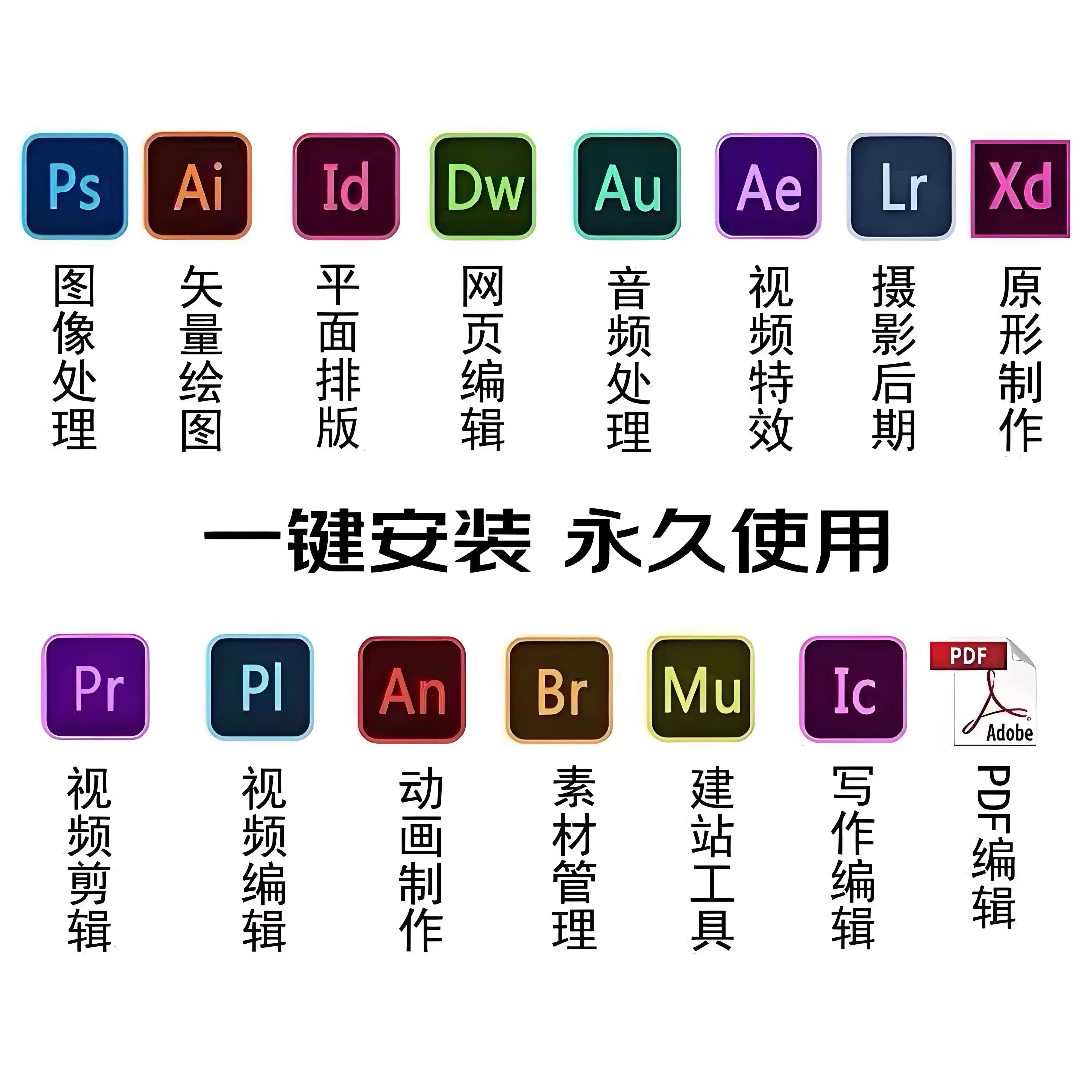 PS软件Adobe全家桶PR AU AE AI安装包photoshop下载Win/Mac教程,淘宝优惠券,粉丝福利购,淘宝优惠卷