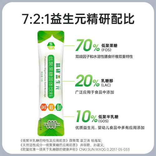 精研益生元菌成人低聚果糖膳食纤维非乳果糖菊粉 - 图1