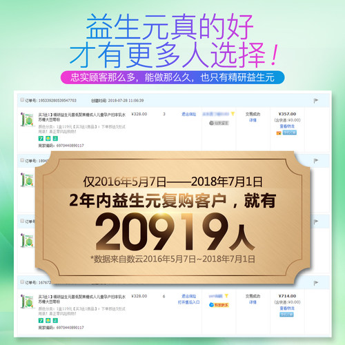 精研益生元高膳食纤维低聚半乳糖成人低聚果糖 买1发4盒 - 图0