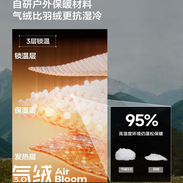 Baby air velvet jacket for women with thin and warm