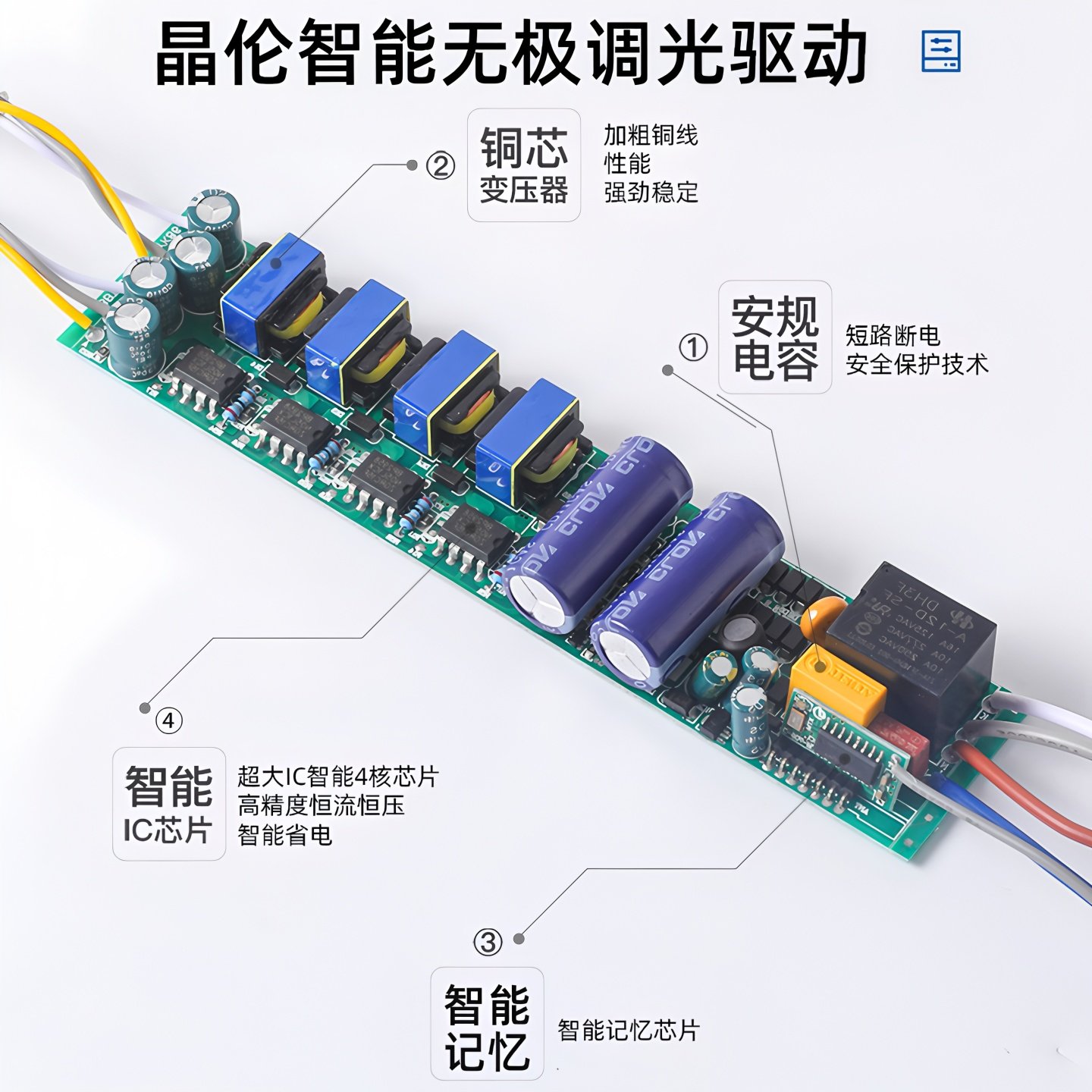 全光谱护眼超亮卧室灯主卧吸顶灯led房间灯现代简约智能遥控灯具,淘宝优惠券,粉丝福利购,淘宝优惠卷