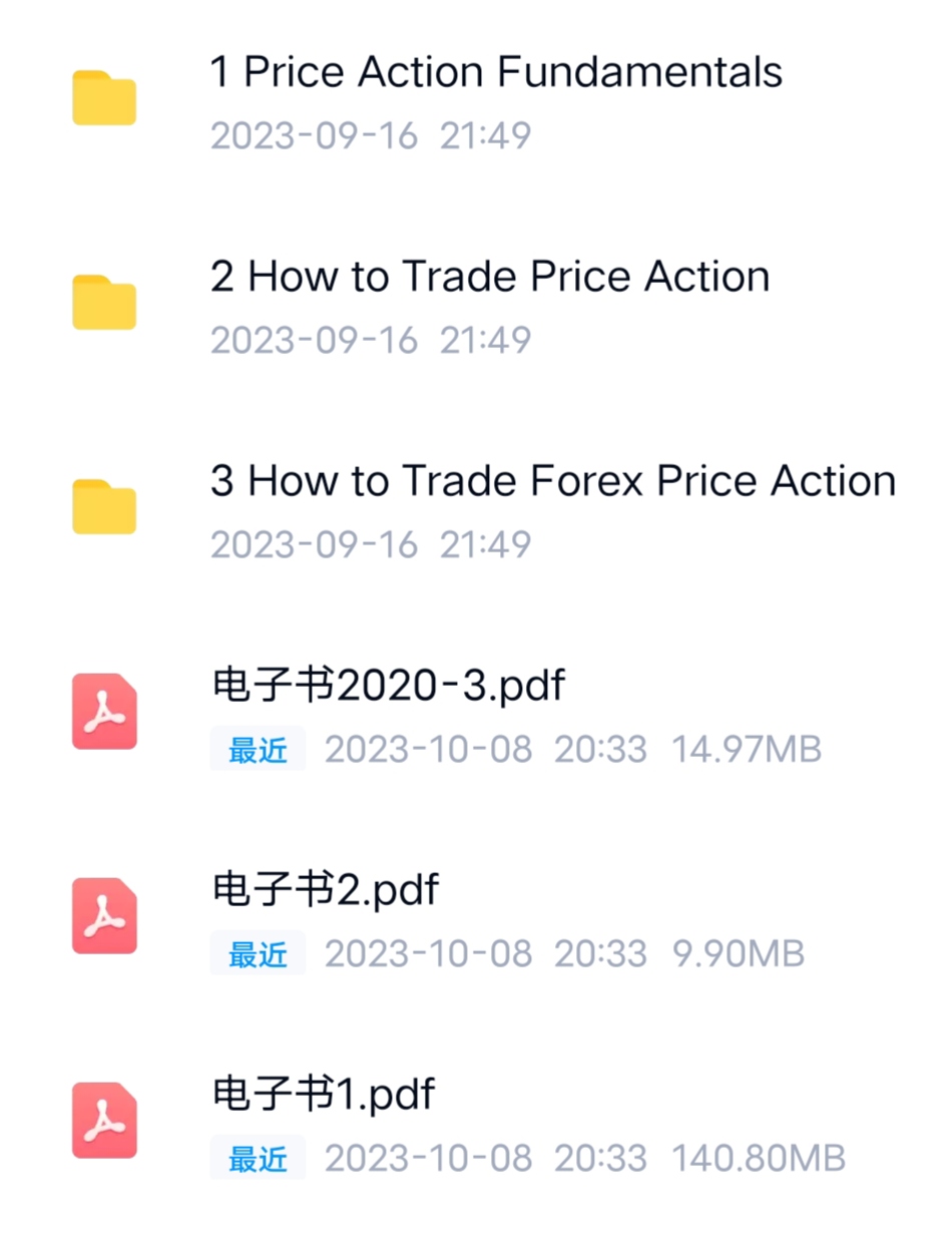 Al Brooks Trading Course 2018 Price Action 129小时视频，英文 - 图0