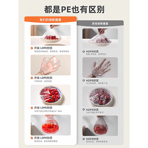 一次性保鲜膜套食品级家用剩菜碗盘盖保鲜袋套罩挂墙抽取保鲜膜罩 - 图3