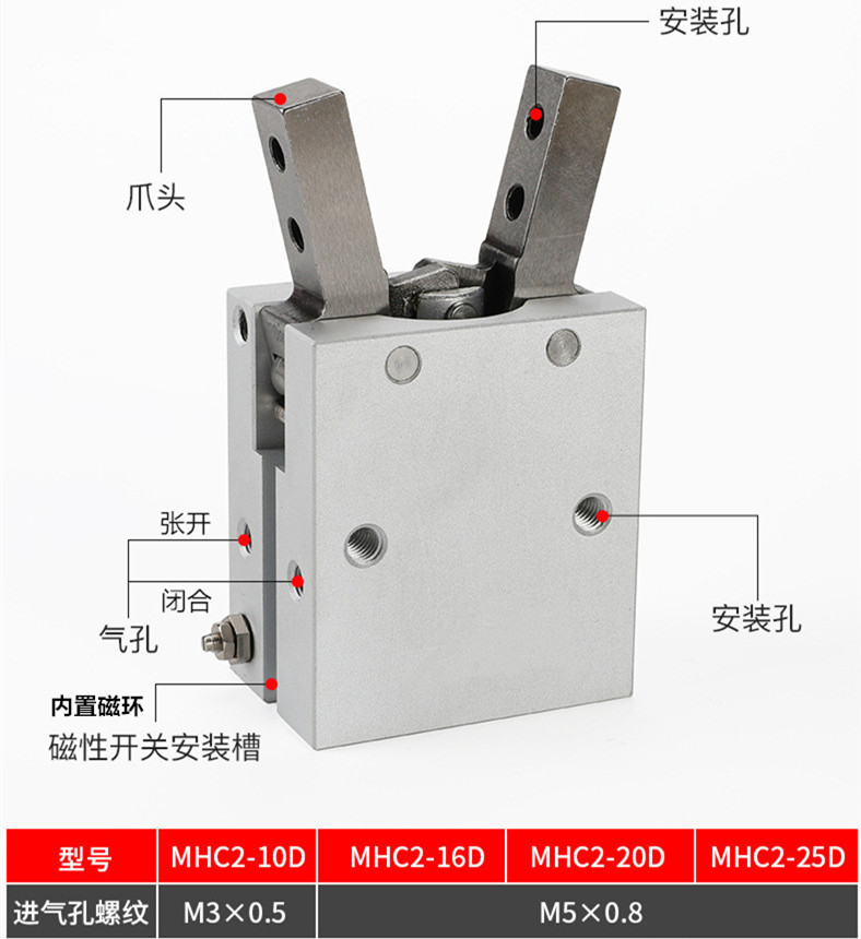 SMC八字Y型角度气动手指气缸MHC2-10D/MHC2-16D/MHC2-20D/MHC2-25 - 图0