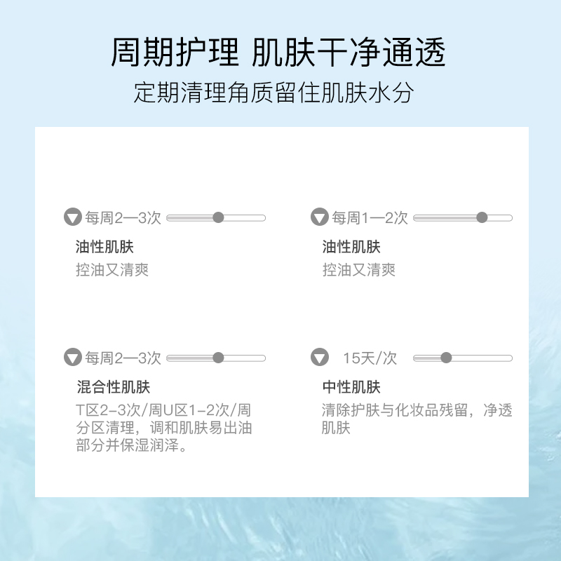 素浴旗舰店去角质慕斯深层清洁毛孔男女士去黑头死皮全身啫喱洁面脸部磨砂膏1