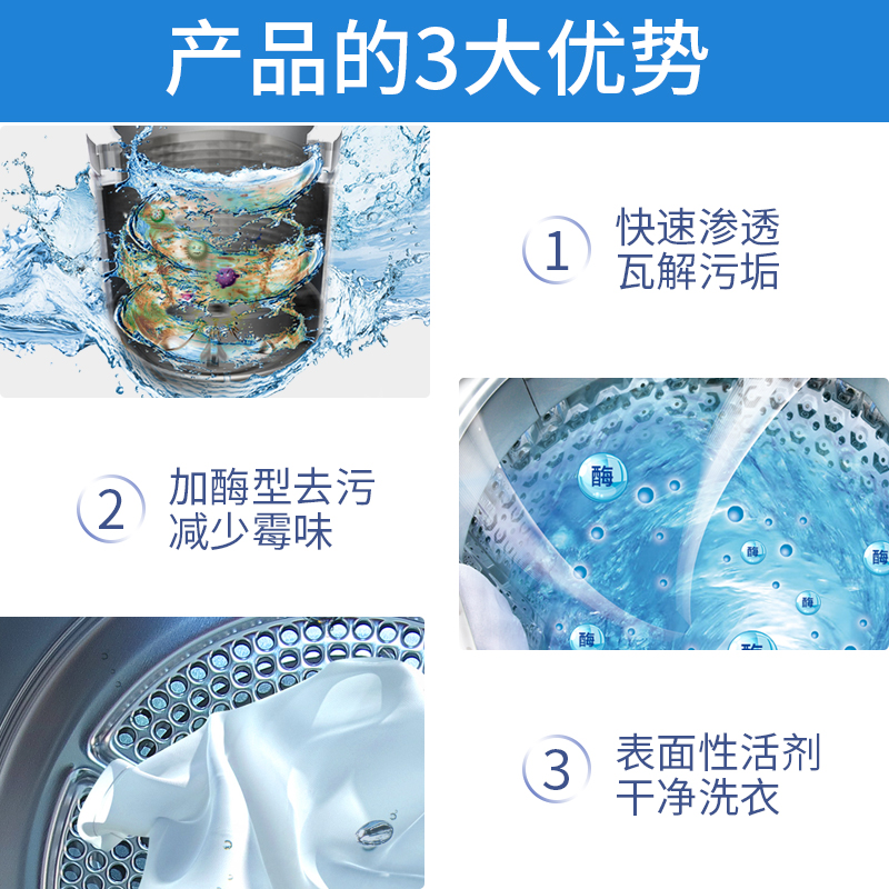 素浴旗舰店洗衣机槽清洗剂泡腾片家用污渍除垢神器滚筒式消毒杀菌泡腾清洁片1