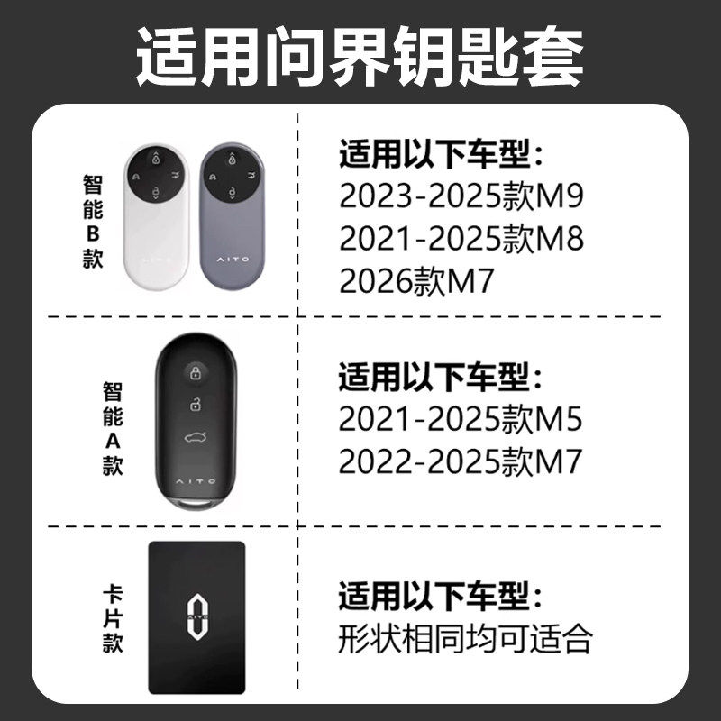 适用问界车钥匙套2026新款M7/M8/M9/M5专用卡片高级感扣男保护壳,淘宝优惠券,粉丝福利购,淘宝优惠卷