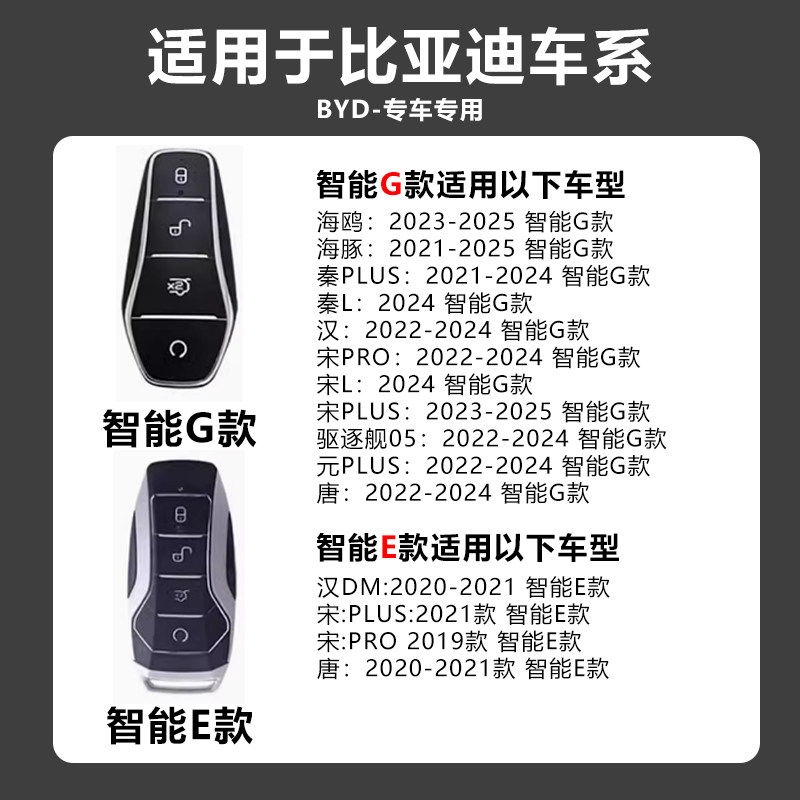 比亚迪海狮06钥匙套ev海鸥汉秦plus宋pro海豹唐dmi车驱逐舰05壳扣,淘宝优惠券,粉丝福利购,淘宝优惠卷