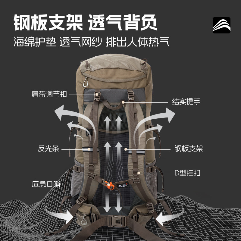 北山狼户外登山包超大容量男女70升专业重装徒步野外露营双肩背包,淘宝优惠券,粉丝福利购,淘宝优惠卷