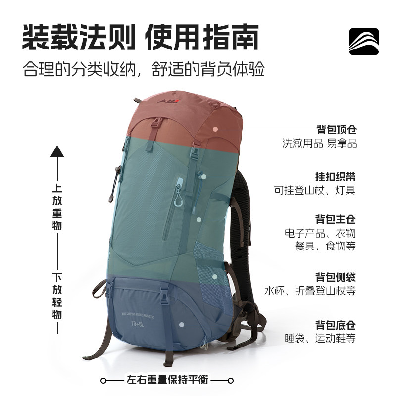 北山狼户外登山包超大容量男女70升专业重装徒步野外露营双肩背包,淘宝优惠券,粉丝福利购,淘宝优惠卷