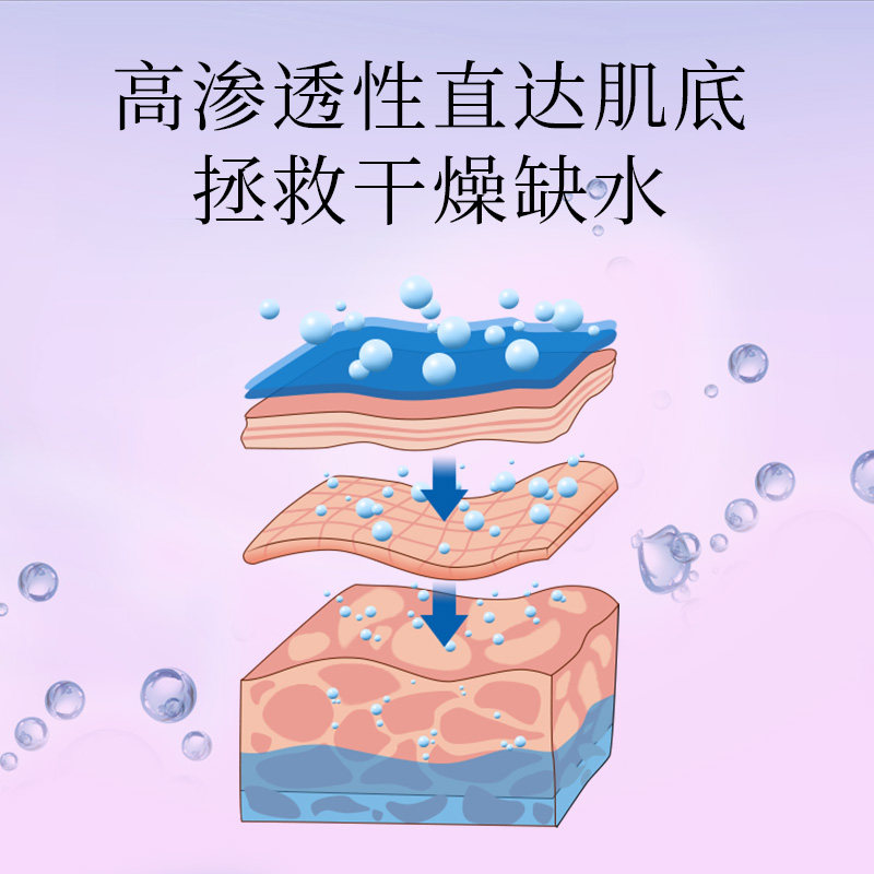 【盘龙云海】诗莉薇石斛系列焕活面霜 诗莉薇面部护理套装