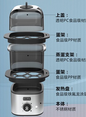 灿坤不锈钢自动断电双层煮蛋器