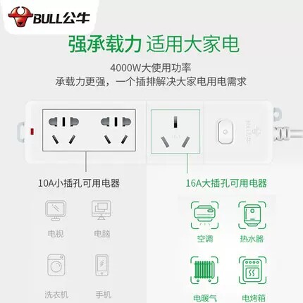 图 4