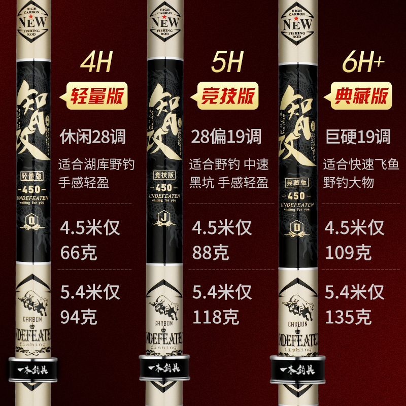 调手竿 调日本进口碳素台钓鲫鱼竿渔具钓鱼竿 19 一木鱼竿超轻超硬 28 调手竿 调日本进口碳素台钓鲫鱼竿渔具钓鱼竿 19 一木鱼竿超轻超硬 28