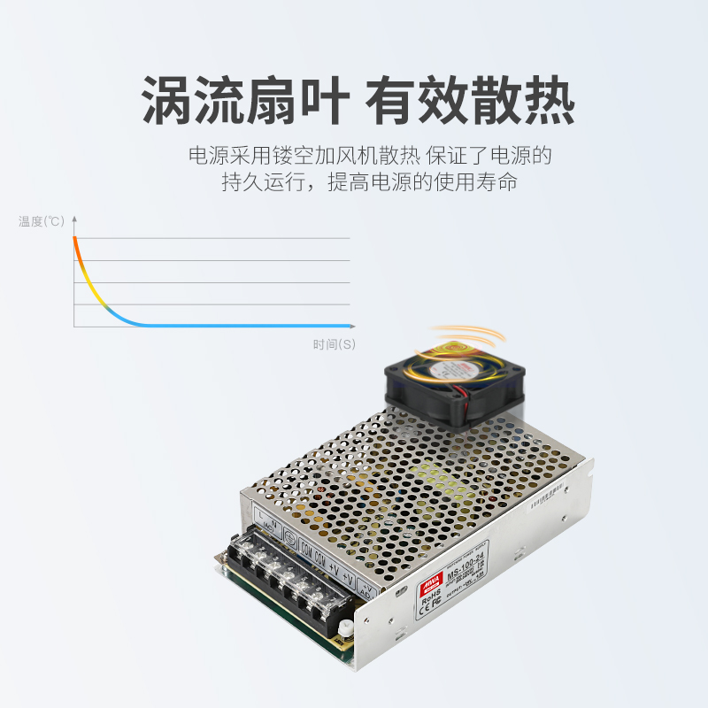 明伟开关电源小体积24V12V120W35W75W100W150W60监MS-50-24 2.1A-图1