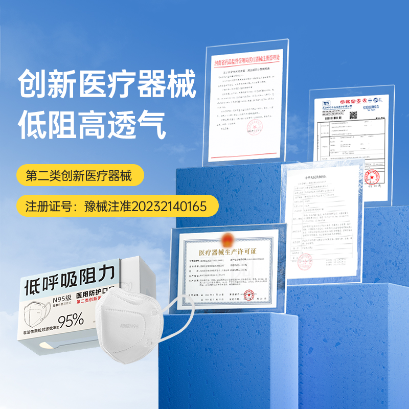 超亚低呼吸阻力n95级医用防护口罩一次性医疗级别官方正品k夏季薄 - 图3