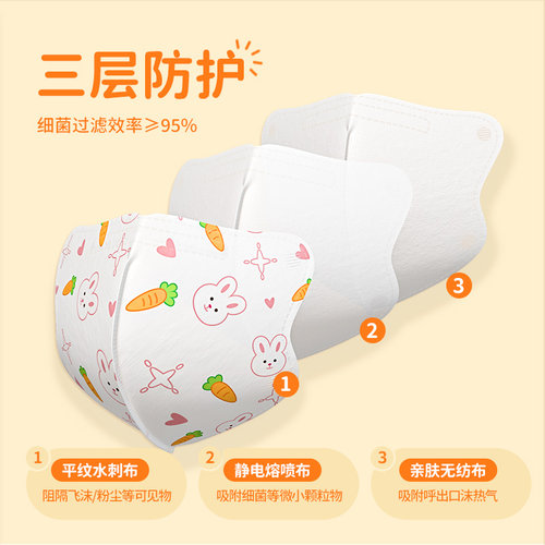 超亚医用外科口罩儿童可用3d立体0-3婴幼儿宝宝6-10岁官方旗舰店 - 图2