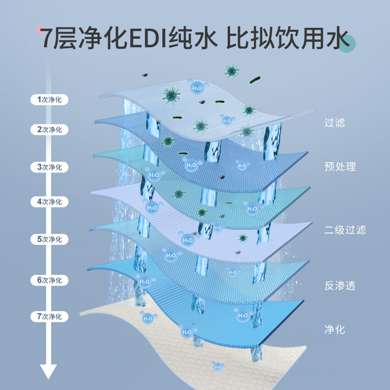 超亚湿巾纸手口屁新生儿宝宝湿纸巾 超亚医疗器械湿巾