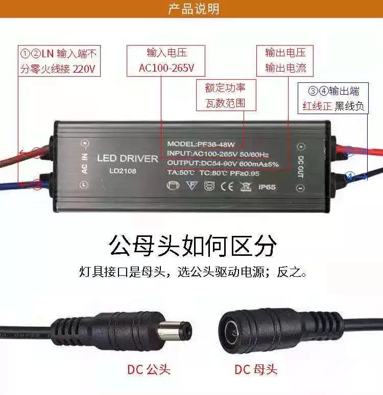 led恒流控制装置厨卫灯净化灯驱动电源镇流器防潮12w18w24w36w48W-图1