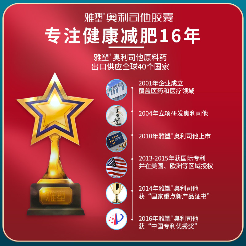60 / 90粒奥利司他胶囊otc减肥药 植恩大药房肠胃用药