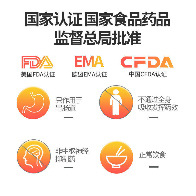 3粒雅塑奥利司他otc官方正品胶囊 植恩大药房肠胃用药