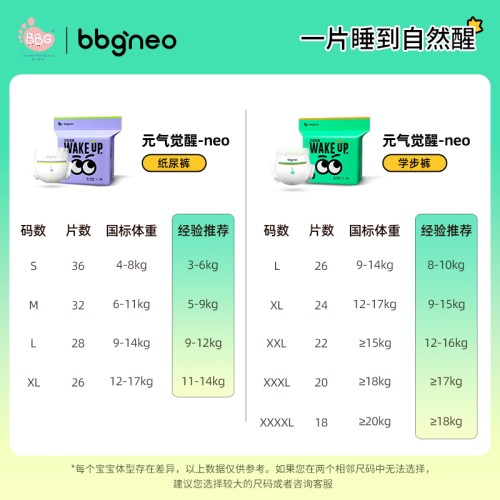 3包BBG元气觉醒neo夜用纸尿裤 学步拉拉裤尿不湿安睡防漏一夜一片 - 图0