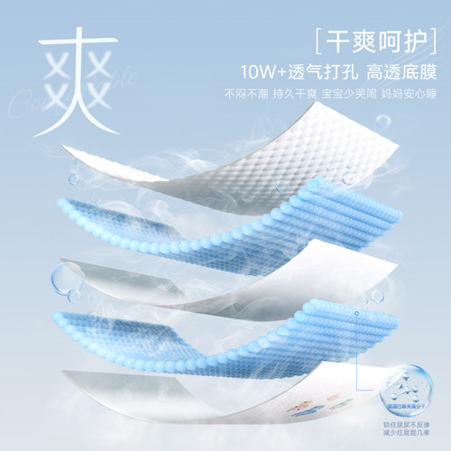 试用装5片 BBG羽柔奢护纸尿裤拉拉裤红屁屁敏感肌专用婴儿尿不湿 - 图2