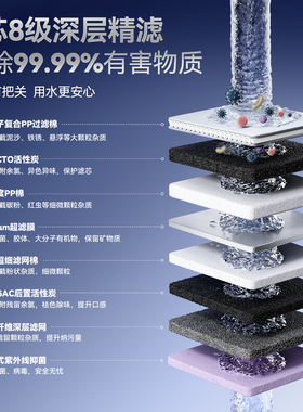 德克西商用直饮780L大流量净水器