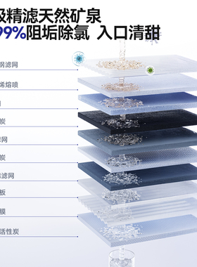 德克西大通量十级超滤直饮净水器