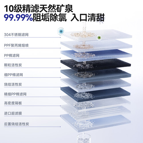 德国德克西政府补贴净水器家用直饮净水机厨房自来水过滤器净化器 - 图1