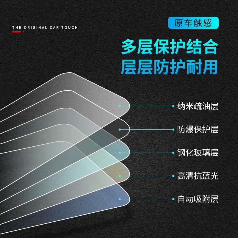 21-23款极氪001中控导航仪表液晶显示屏幕玻璃钢化膜保护车品改装 - 图3