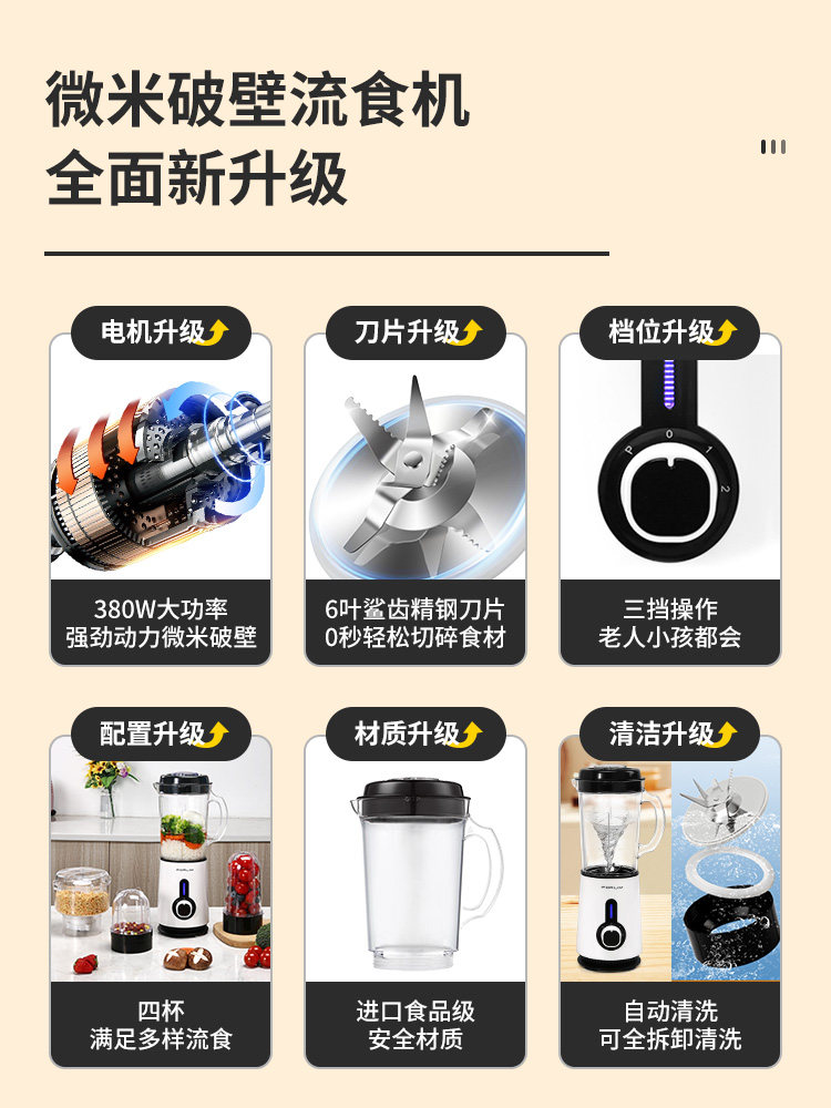  福菱搅拌/料理机