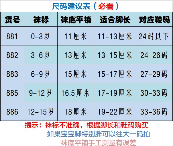 六指鼠旗舰店六指鼠婴儿宝宝男童女童儿童袜子春秋夏季薄款纯棉网眼纯色短潮袜2