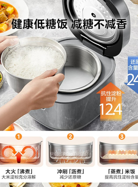 美的低糖316不锈钢2L电饭煲