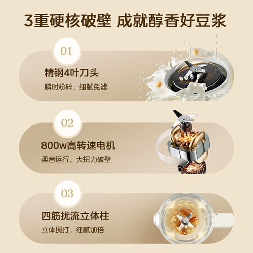 美的破壁机家用全自动智能榨汁机新款小型多功能豆浆机官方正品 - 图2