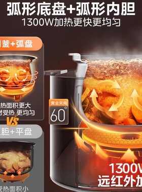 美的0氟5L大容量电压力锅