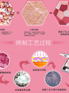 MCC大理石烘焙立体胭脂