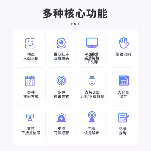 COUNS高优CU-F695人脸识别门禁系统一体机公室考勤机指纹密码人脸 - 图2