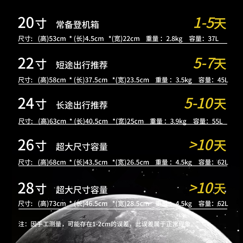 杰西度旗舰店NANS宇航员行李箱男女小型轻便20寸登机旅行拉杆箱新款密码皮箱子3