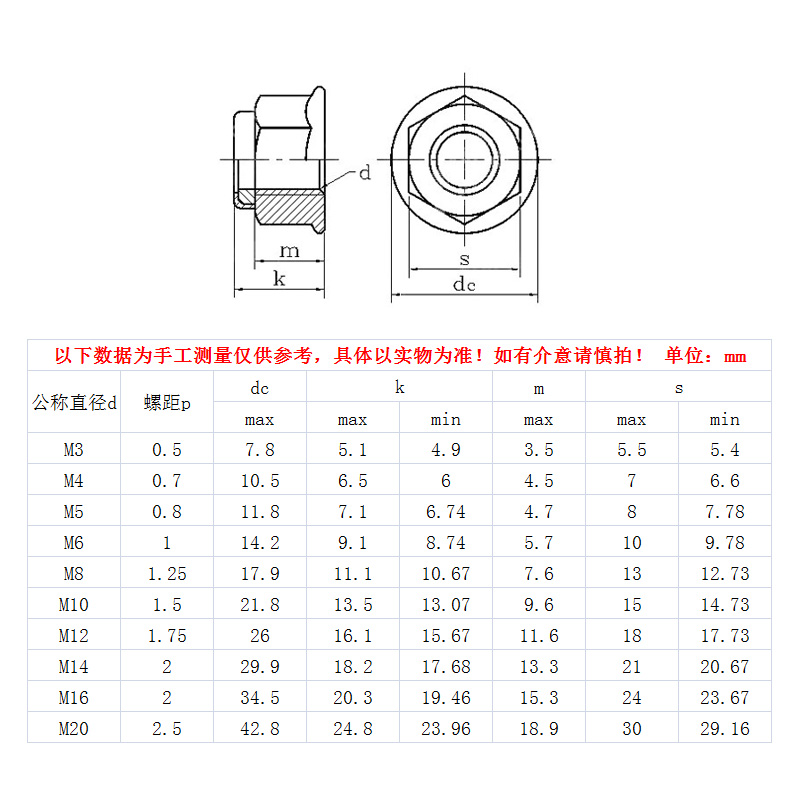 M4M5-M12不锈钢304/316六角带垫法兰尼龙防松螺母 锁紧螺帽螺丝帽